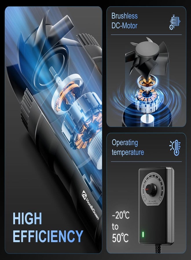 Hon&Guan مروحة تهوية داخلية معززة من هون آند غوان مقاس 6 بوصات مع وحدة تحكم في السرعة - تدفق هواء 345 قدم مكعب في الدقيقة مع استهلاك طاقة منخفض للغاية 19.2 واط ومستوى ضوضاء منخفض - Image 2